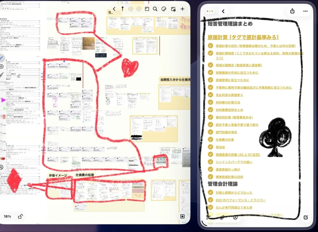 パン様勉強法②