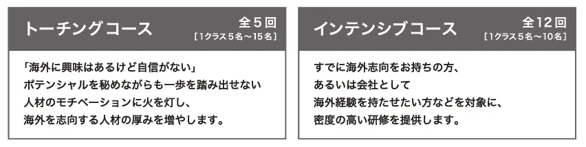 altus leap コース